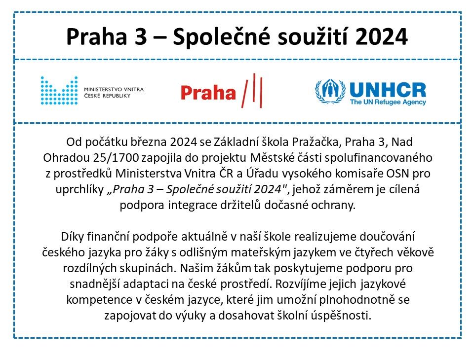 Praha 3 – Společné soužití 2024