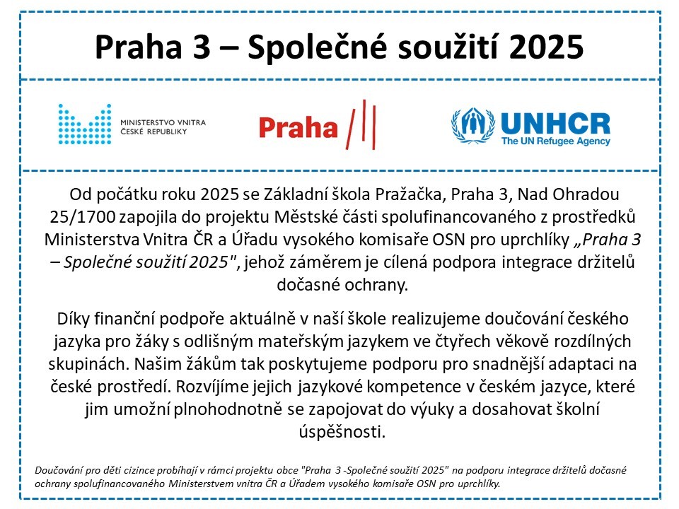 Praha 3 – Společné soužití 2025